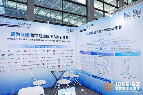 嘉為藍(lán)鯨亮相數(shù)字能源展 以研發(fā)效能與智能運(yùn)維驅(qū)動(dòng)行業(yè)數(shù)字化